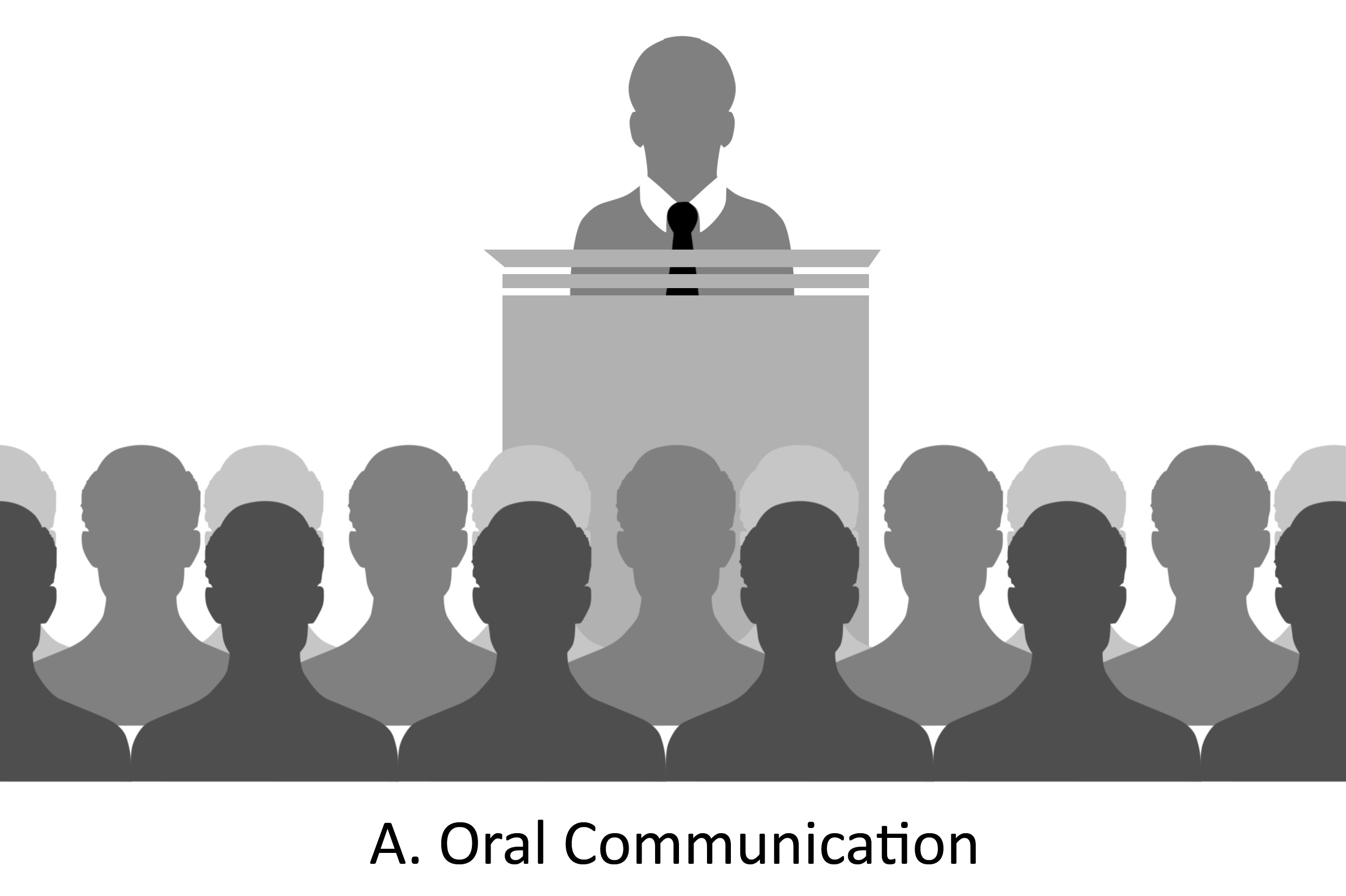 oral communication or speech